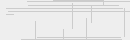 Cod verificare vizuala