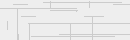 Cod verificare vizuala