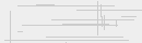 Cod verificare vizuala