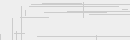 Cod verificare vizuala