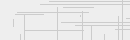 Cod verificare vizuala