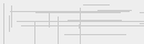Cod verificare vizuala