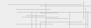 Cod verificare vizuala