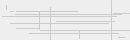 Cod verificare vizuala