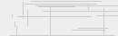 Cod verificare vizuala