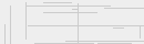 Cod verificare vizuala