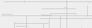 Cod verificare vizuala