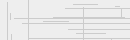 Cod verificare vizuala