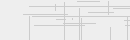 Cod verificare vizuala