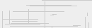 Cod verificare vizuala