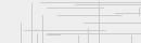 Cod verificare vizuala