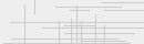 Cod verificare vizuala
