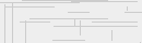 Cod verificare vizuala