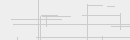 Cod verificare vizuala