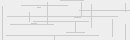 Cod verificare vizuala