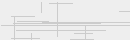 Cod verificare vizuala