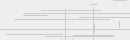Cod verificare vizuala