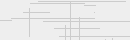 Cod verificare vizuala