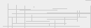 Cod verificare vizuala