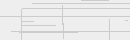 Cod verificare vizuala