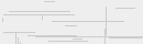 Cod verificare vizuala