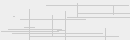Cod verificare vizuala