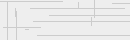 Cod verificare vizuala