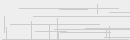 Cod verificare vizuala