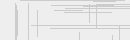 Cod verificare vizuala