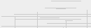 Cod verificare vizuala