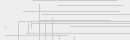 Cod verificare vizuala