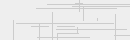 Cod verificare vizuala