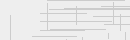 Cod verificare vizuala