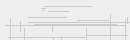 Cod verificare vizuala