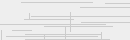 Cod verificare vizuala